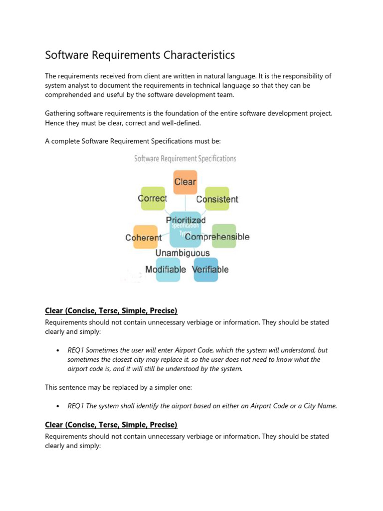 CHARACTERISTICS OF SOFTWARE REQUIREMENTS visual data 5