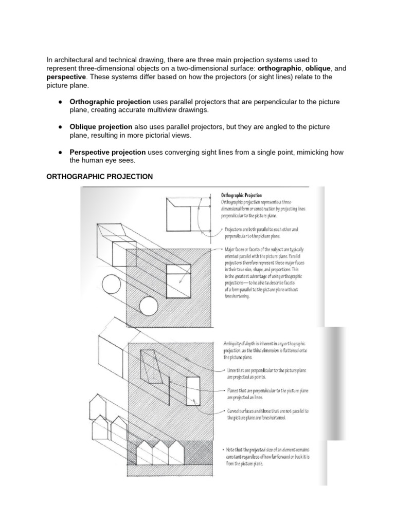 Understanding Projection Systems in Drawing | PDF