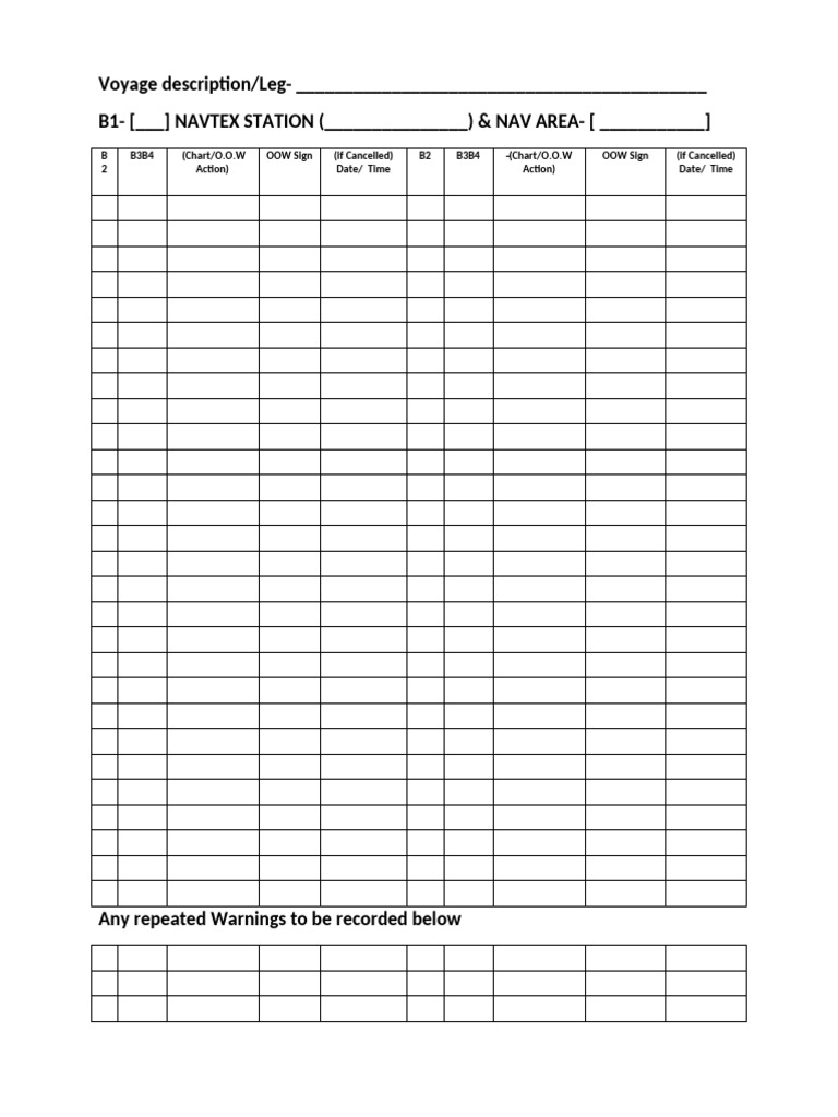 Voyage Log and NAVTEX Station Details | PDF