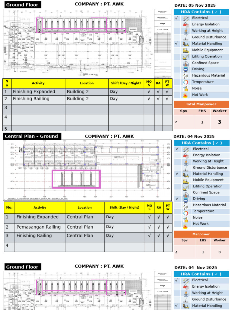DABs - Report - SBCK - 20250912 (05 November '25) | PDF | Hazards ...