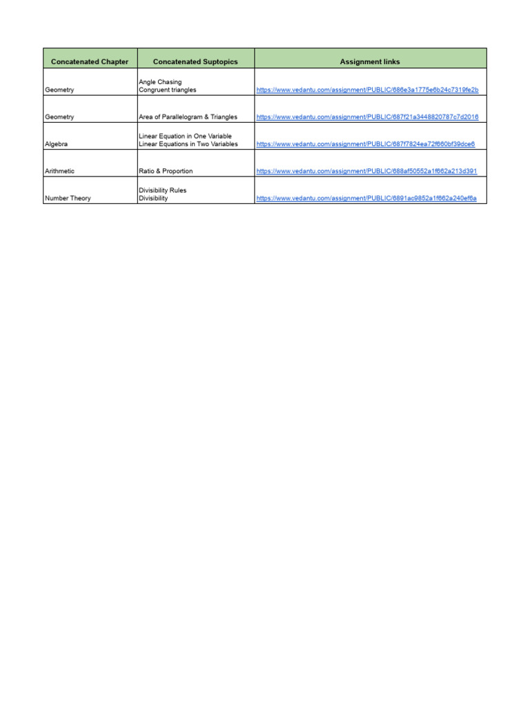 Assignment - NMTC 2025 Grade 5th and 6th | PDF