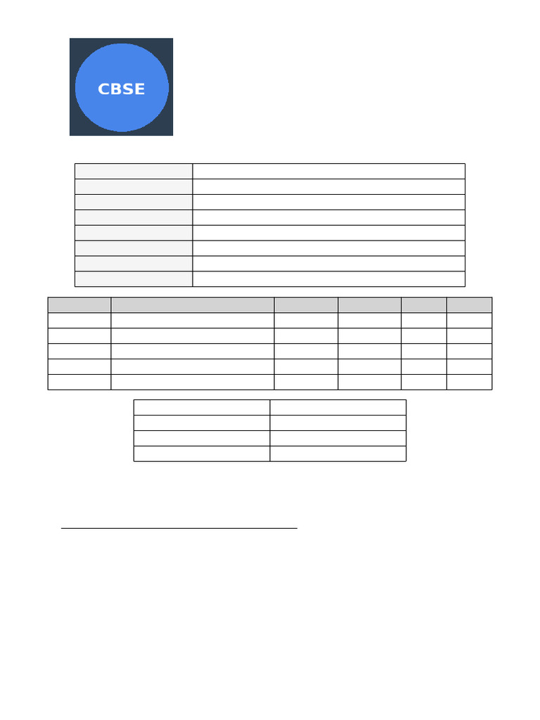 CBSE 10th Marksheet Sample 2024 | PDF
