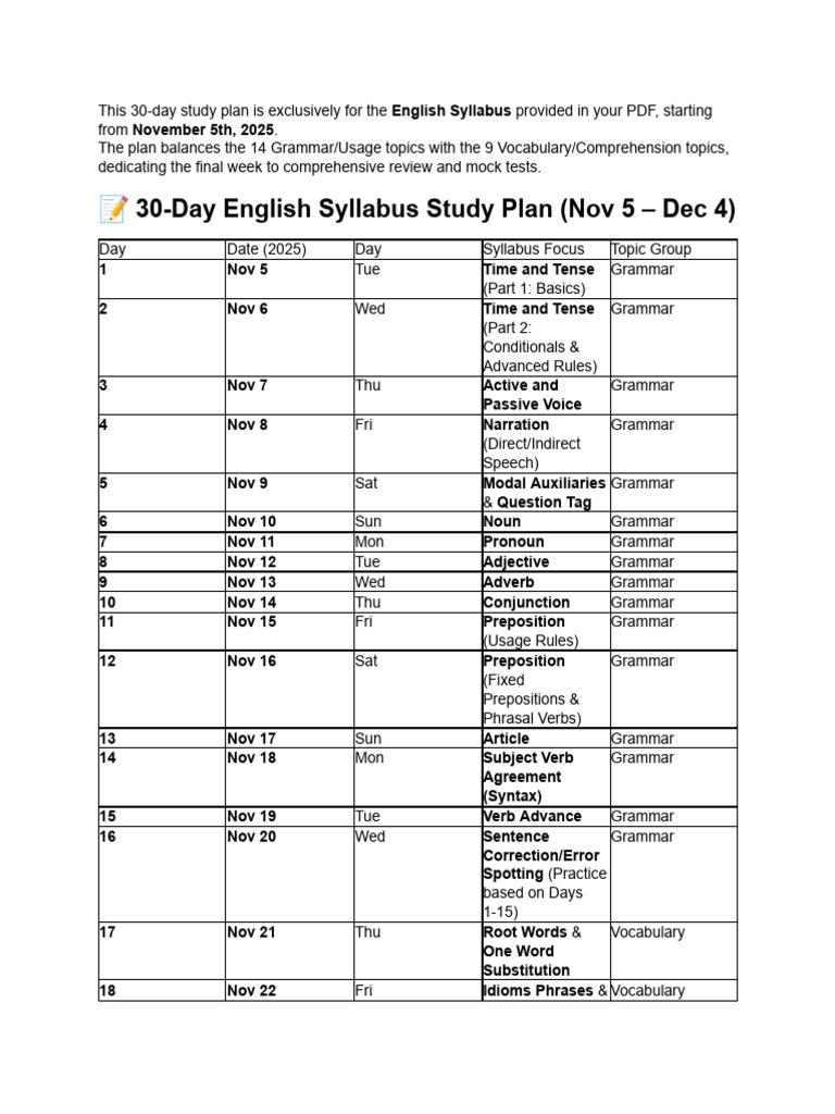 30-Day English Study Plan (Nov 2025) | PDF | English Language | Verb