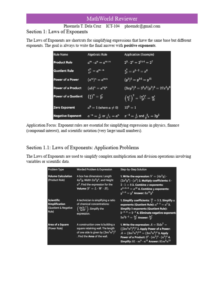 MathWorld Reviewer | PDF