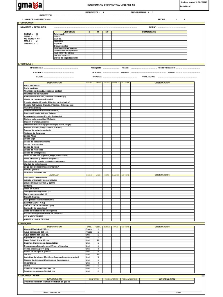 Inspección Preventiva de Vehículos | PDF | Tecnología de vehículos ...