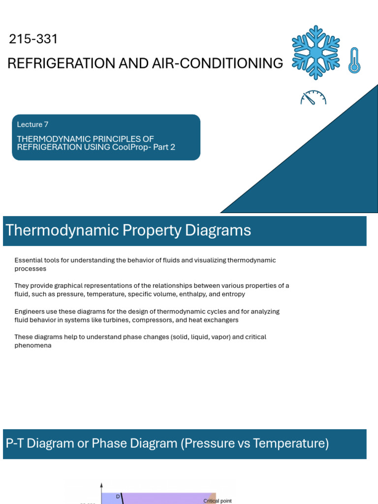 Thermodynamic Refrigeration Principles | PDF | Phase Diagram | Enthalpy