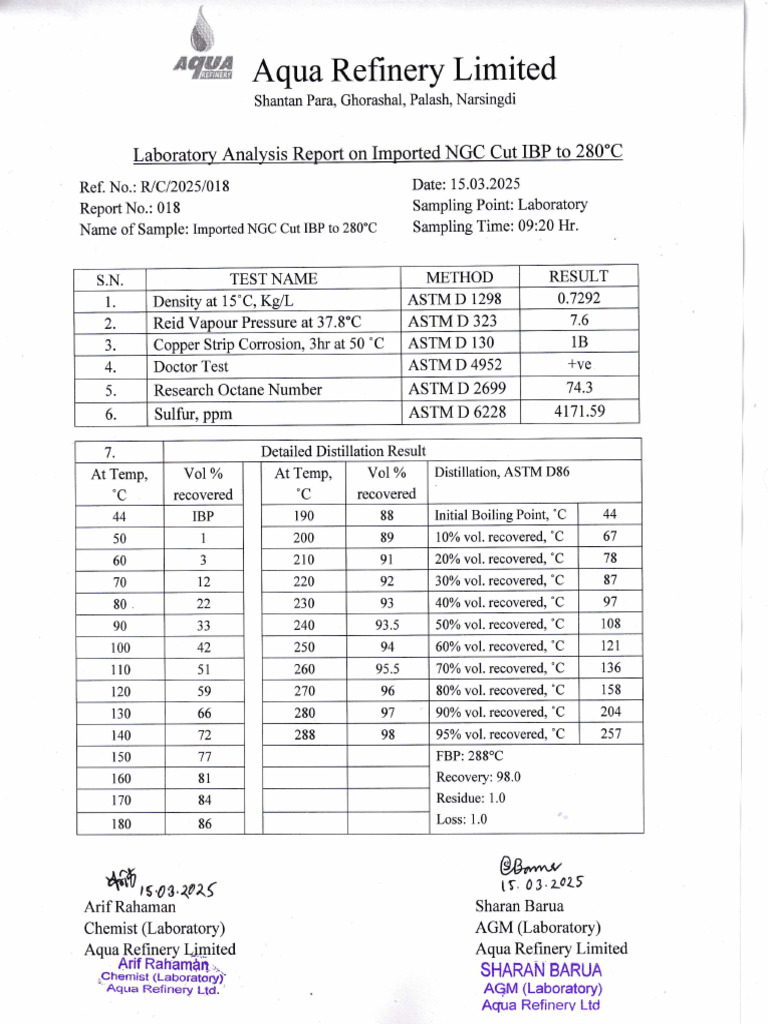 Analysis Report of NGC (Imported) Cut IBP To 280C | PDF | Molecules ...