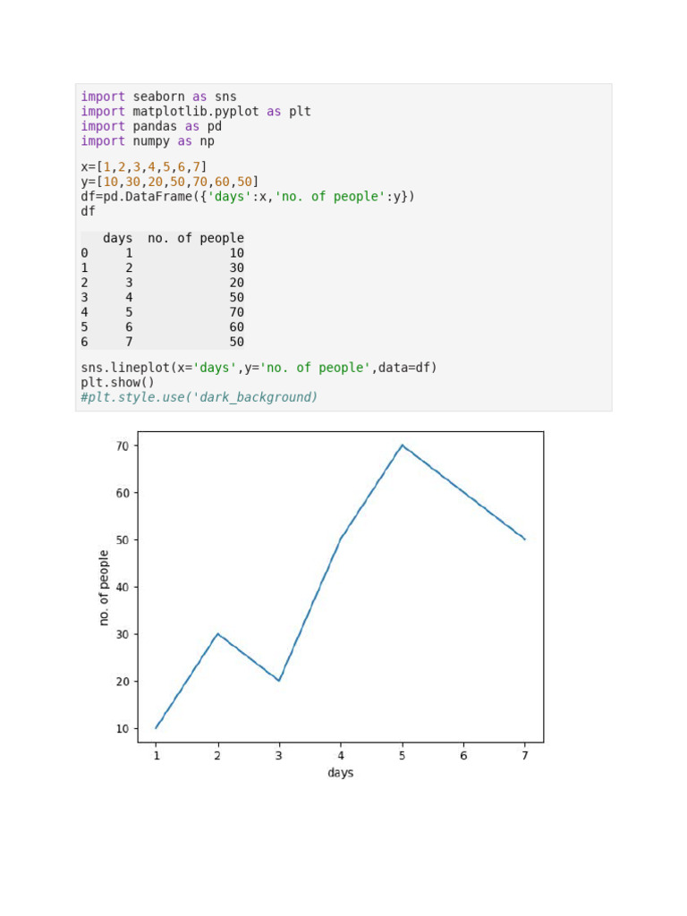 Vertopal.com SEABORN1 | PDF