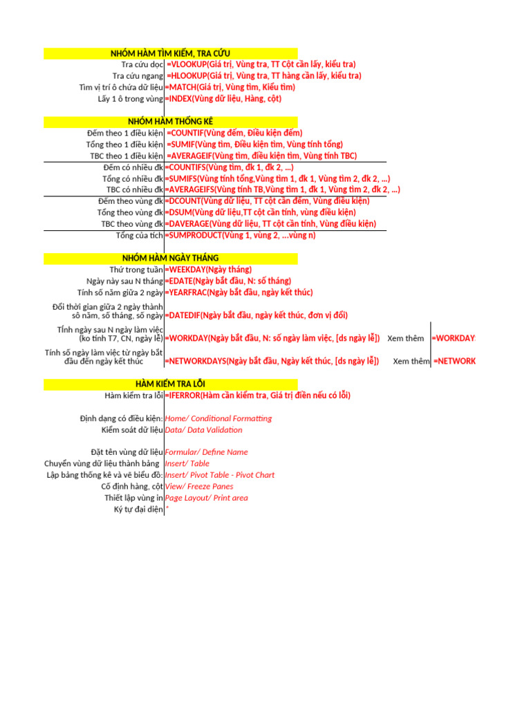 Hva 2 | PDF