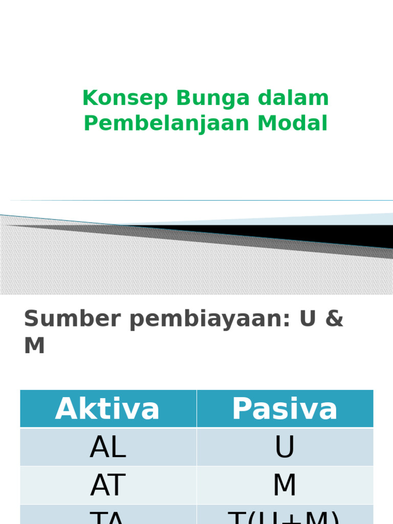 Konsep Bunga dalam Pembelanjaan Modal | PDF
