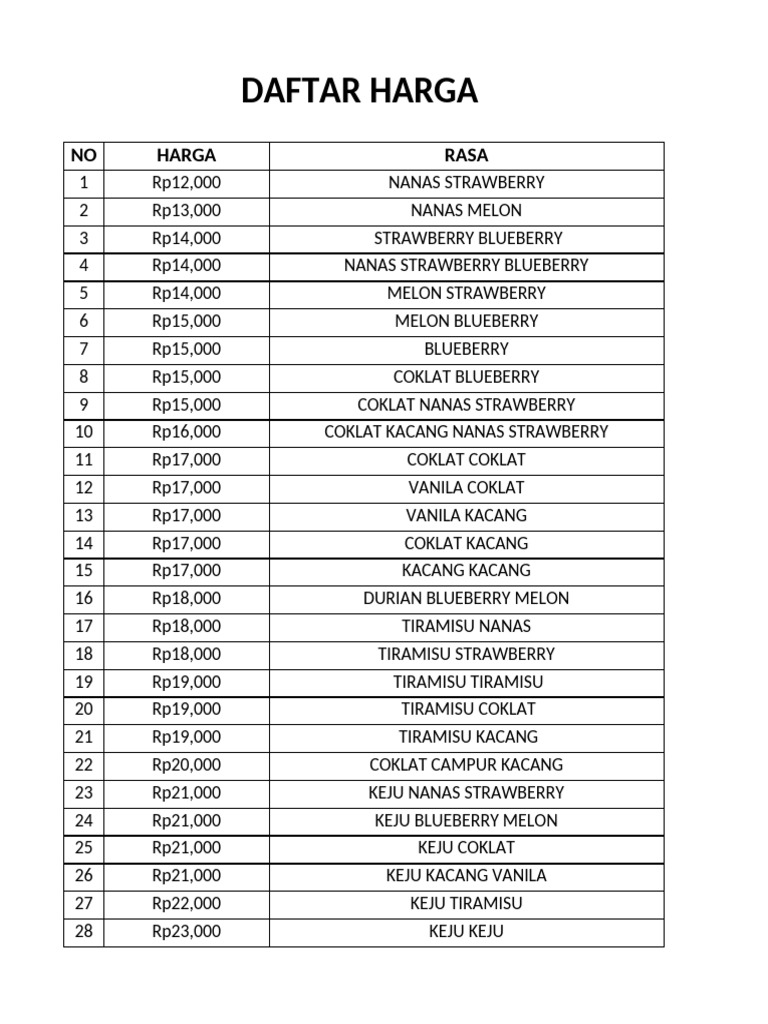 Daftar Harga Roti dan Tiramisu | PDF