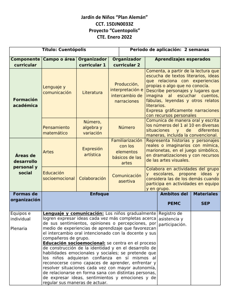 Proyecto Cuentopolis | PDF | Educación de la primera infancia | Aprendizaje