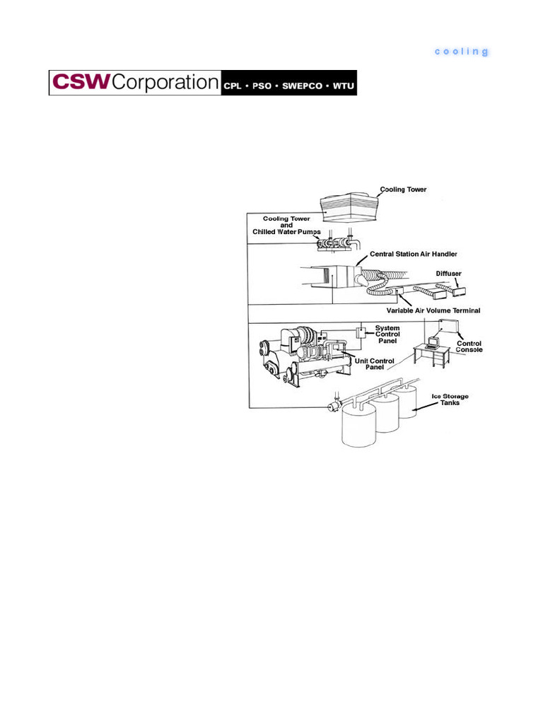 HVAC System Selection Guide | PDF | Heat Exchanger | Air Conditioning