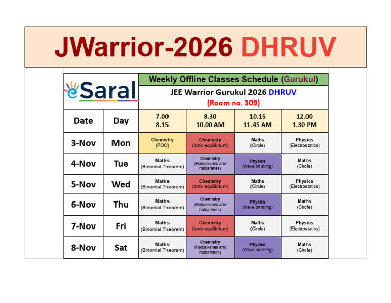 Dhruv Schedule From 3 Nov | PDF | Physical Sciences