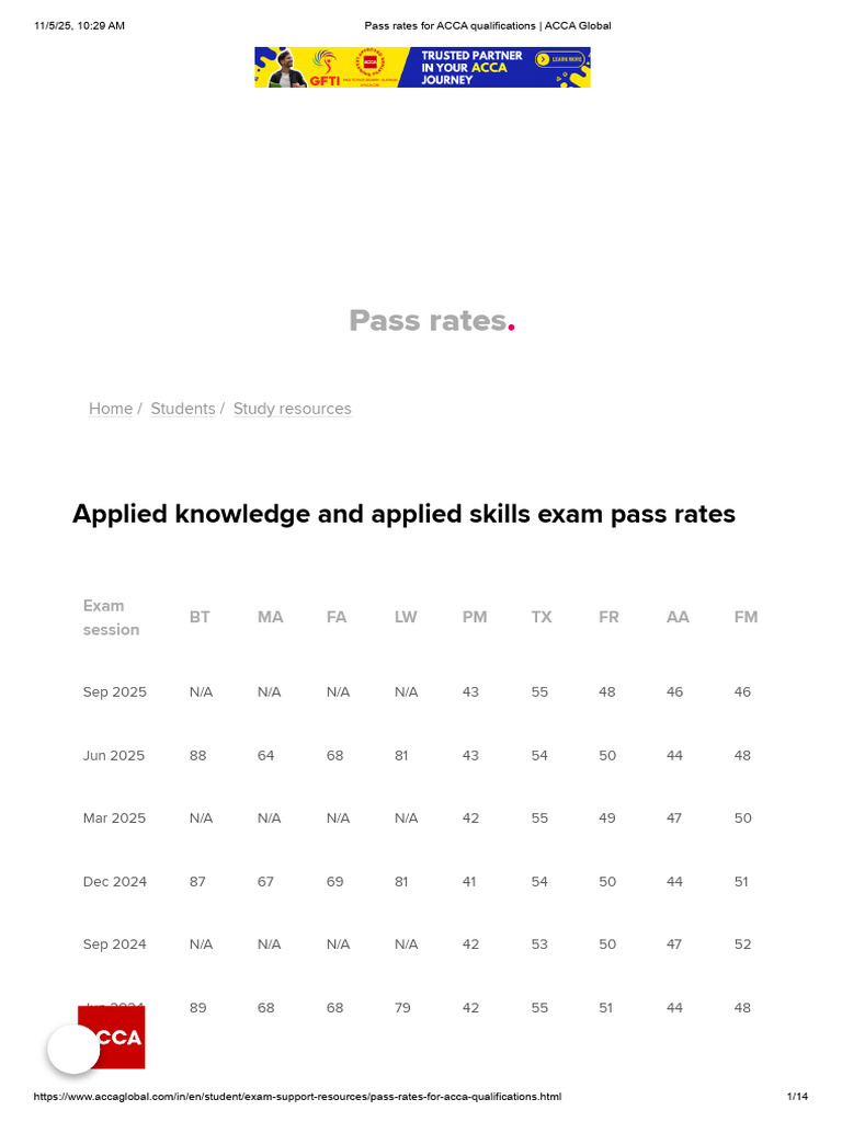 Pass Rates for ACCA Qualifications _ ACCA Global-1-3 | PDF