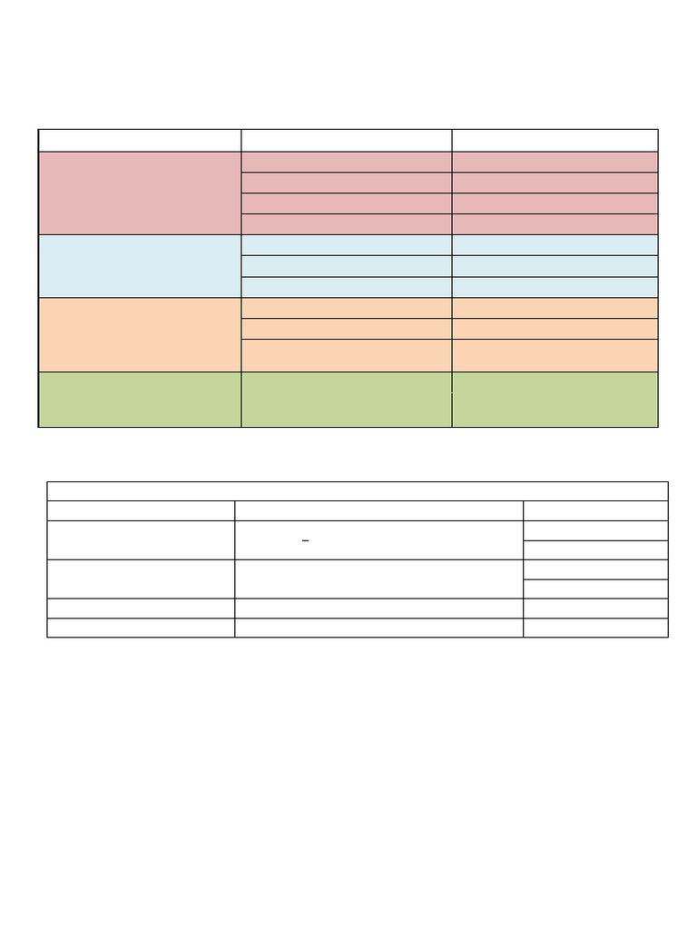 Jadwal Tamrin Ke 1 | PDF