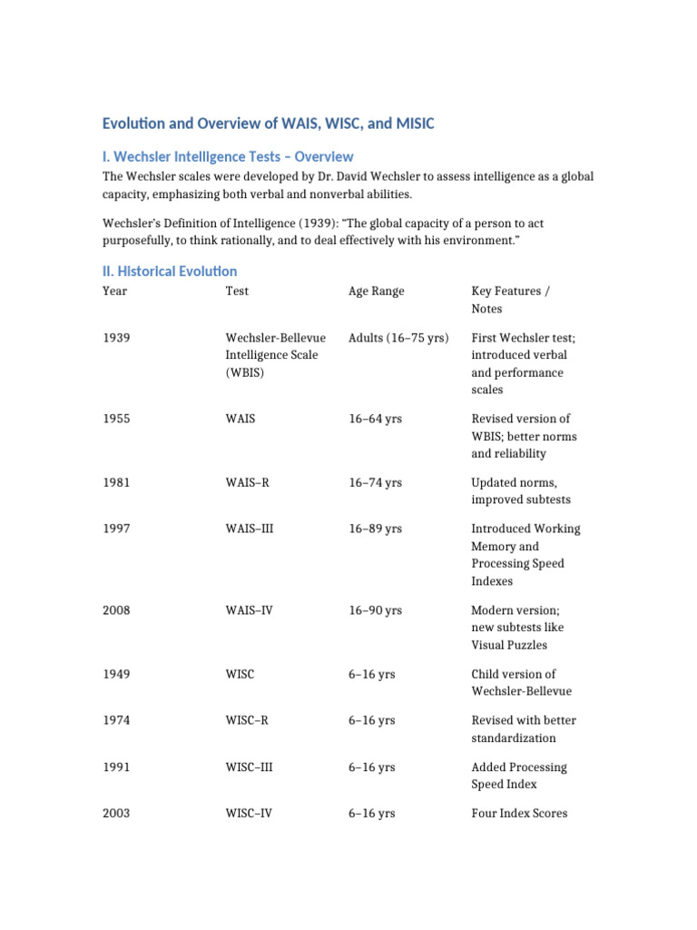 Overview of Wechsler Intelligence Tests | PDF | Wechsler Adult ...