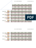 May 22 2012 Select Variables Gann