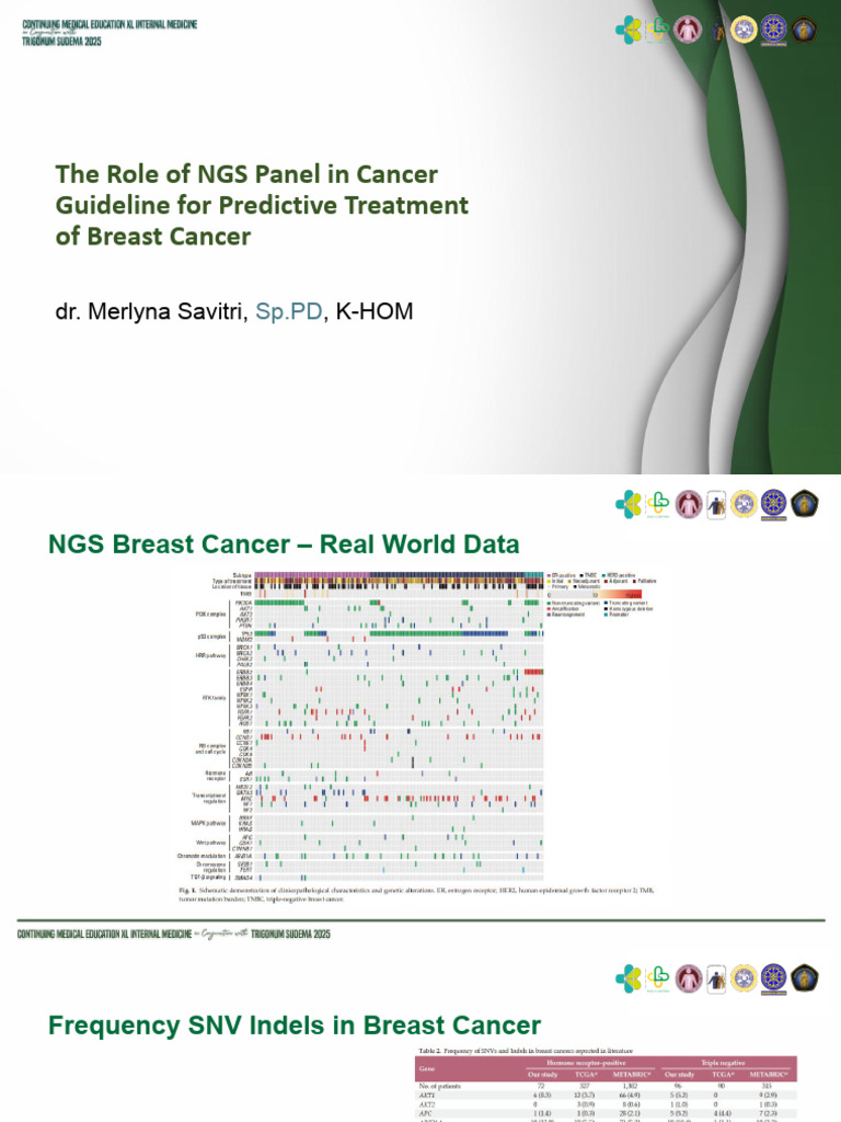 NGS Panels in Breast Cancer Treatment | PDF | Dna Repair | Cancer