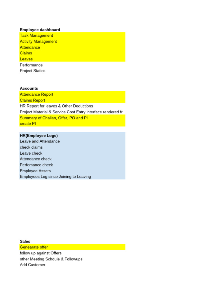 Digitization Roadmap Pdf