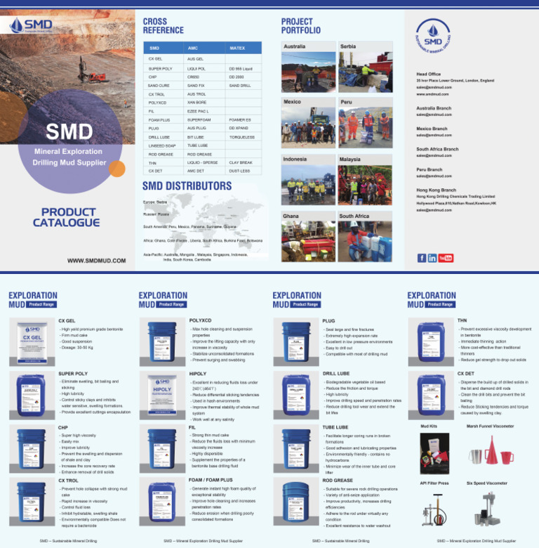SMD Products Reference | PDF