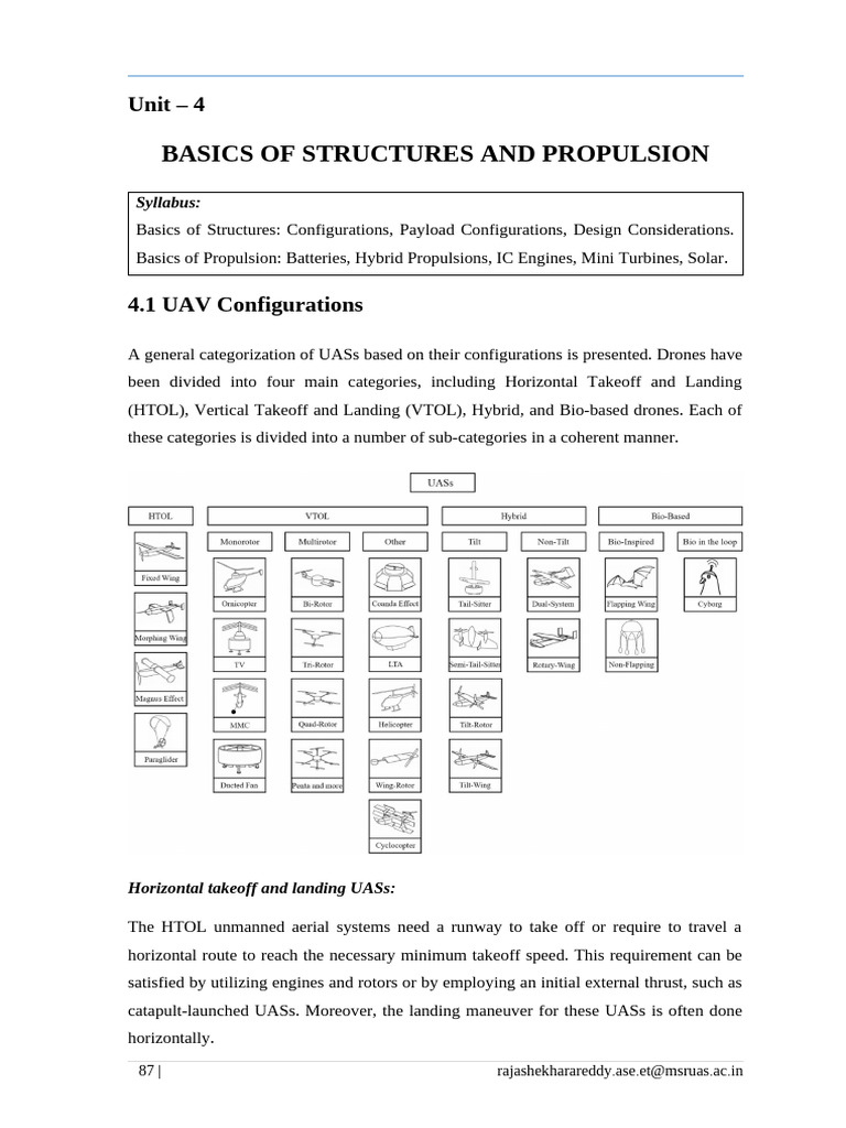 UAV Structures and Propulsion Basics | PDF | Lithium Ion Battery | Fuel ...