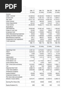 Finance Ratio Presentation