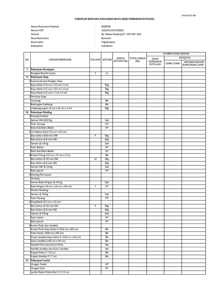 30. Format II-6b RAB Proposal Pencairan (1) | PDF