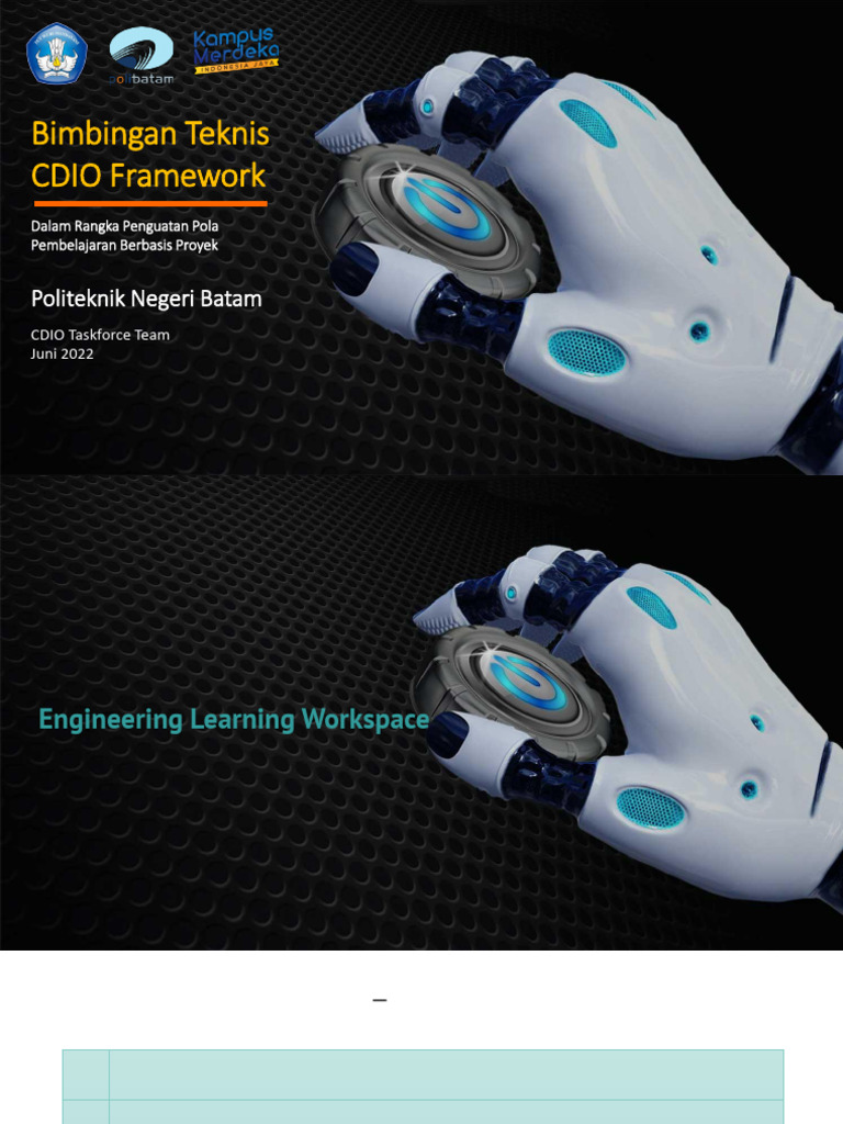 CDIO Framework for Engineering Workspaces | PDF | Learning | Engineering