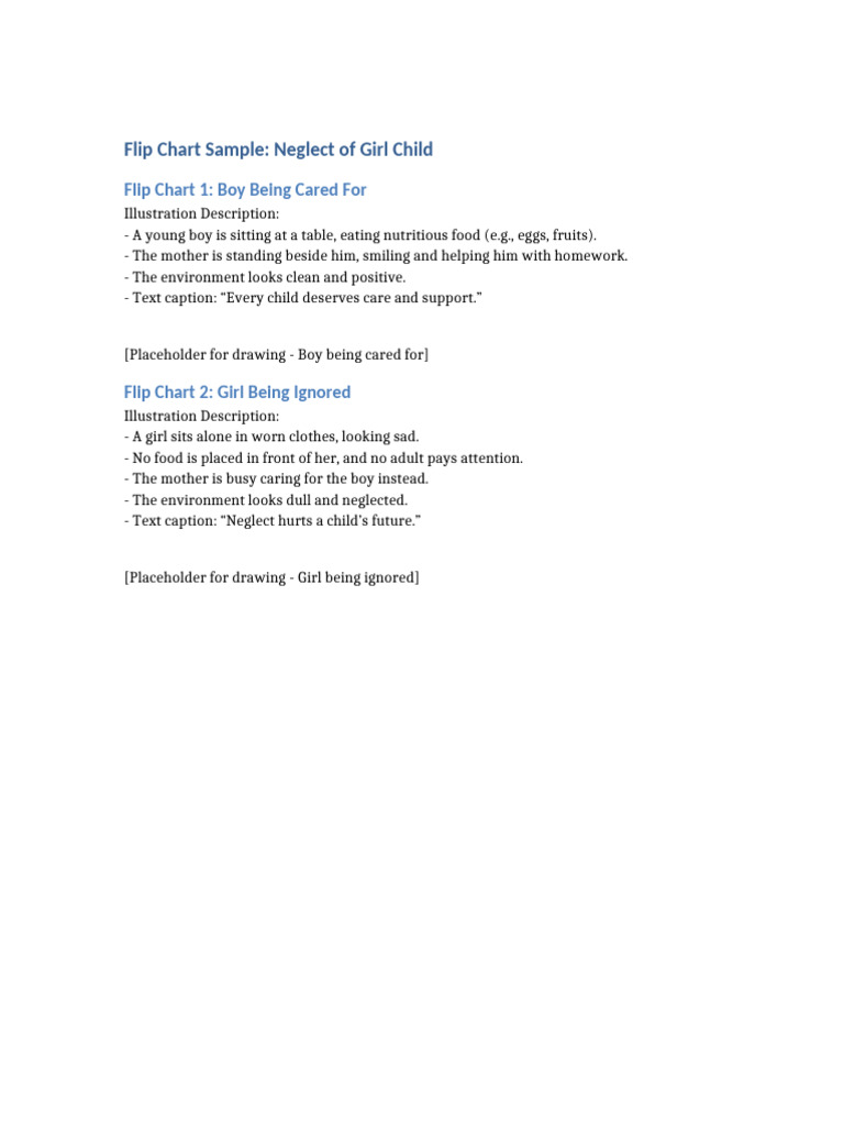 Flip Chart Sample | PDF