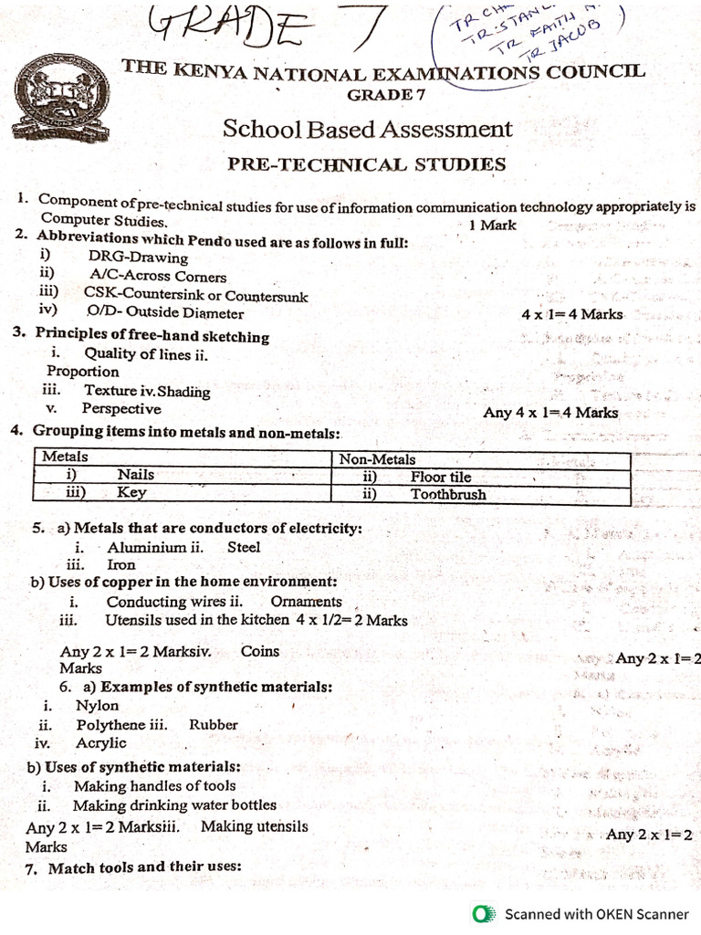 Grade 7 Marking Scheme | PDF