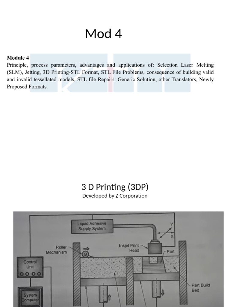 Mod 4 Additive | PDF | 3 D Printing