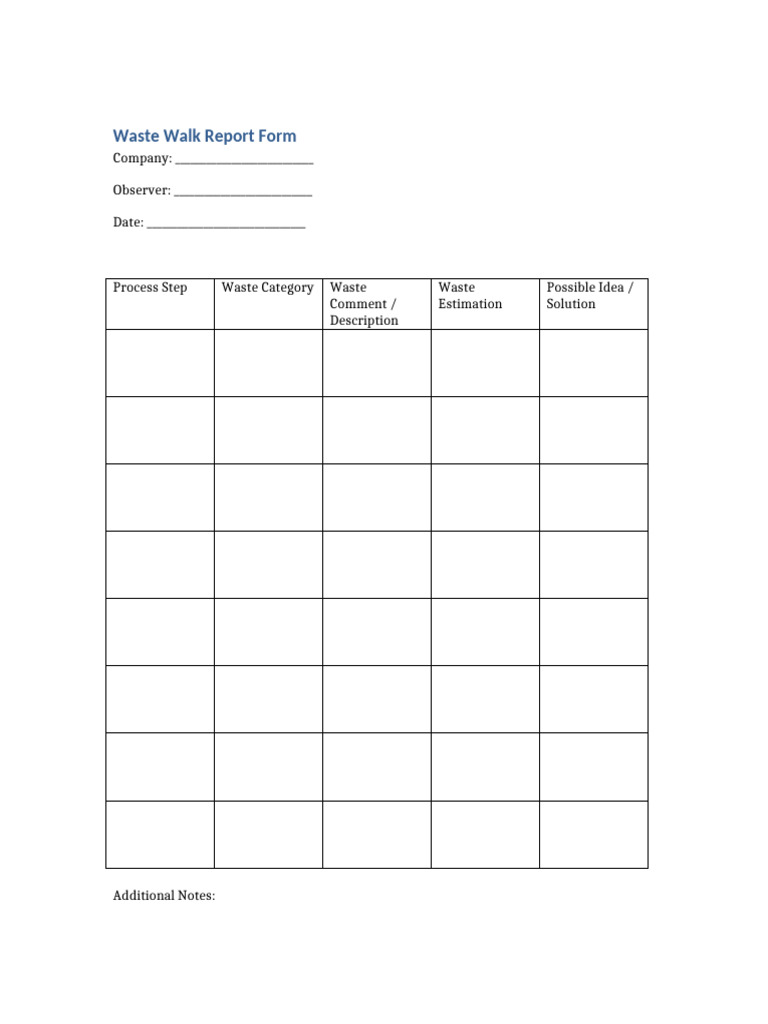 Waste Walk Report Form Wide | PDF