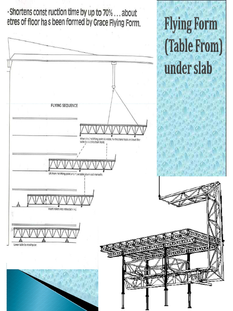 Formwork and Falsework Guidelines | PDF | Concrete | Beam (Structure)