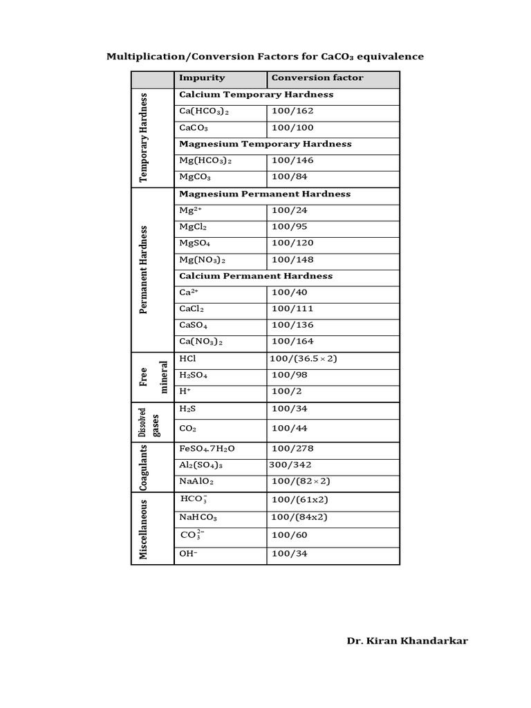 Caco3 Equivalence | PDF