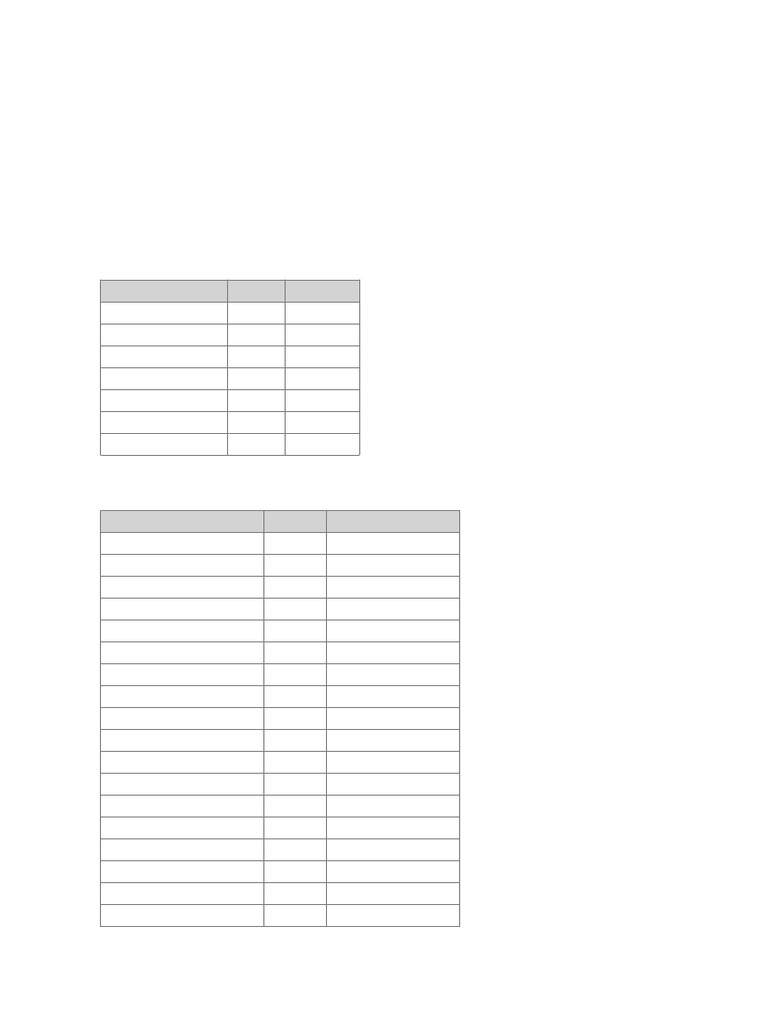 NEET Dimensional Analysis Chart | PDF | Physical Phenomena | Classical ...