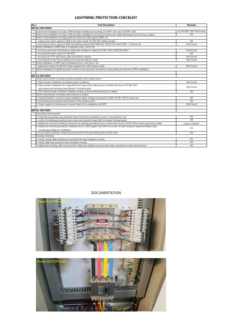 Lightning Protection Installation Checklist | PDF | Electrical ...