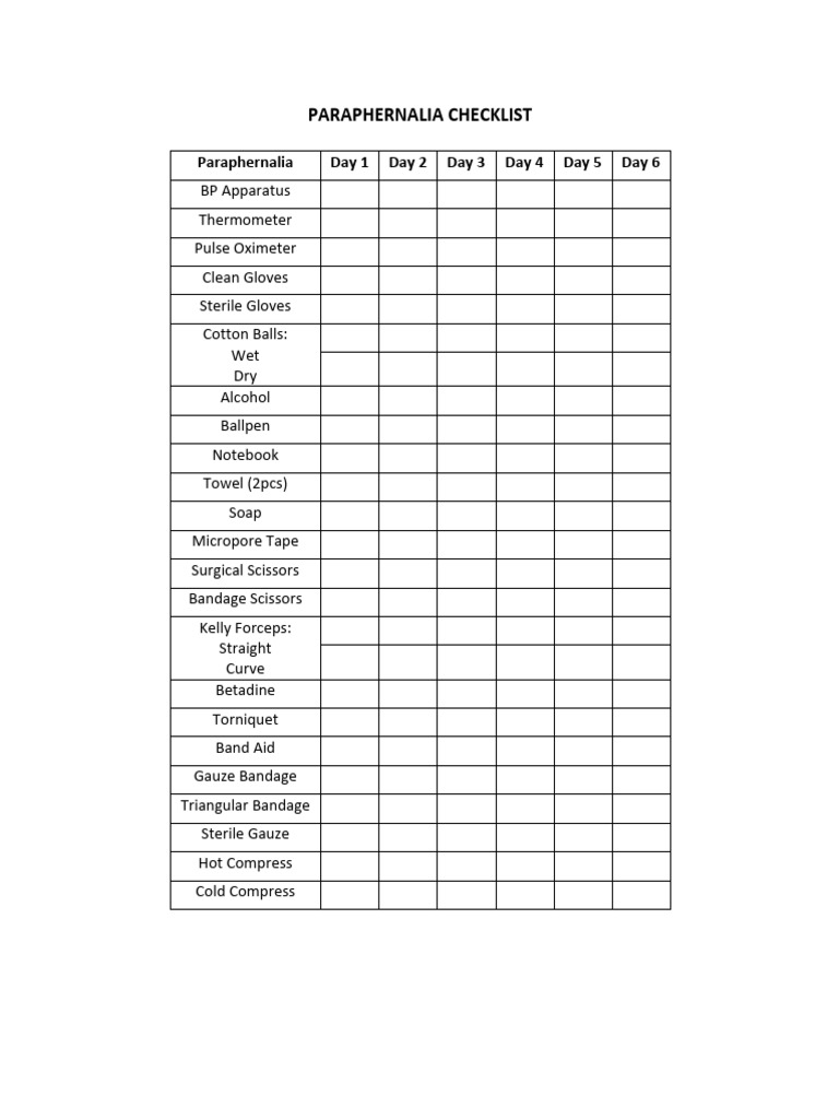 Paraphernalia Checklist | PDF