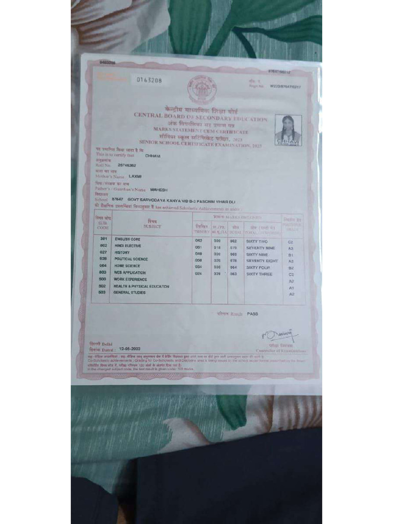 Simran 12 TH | PDF