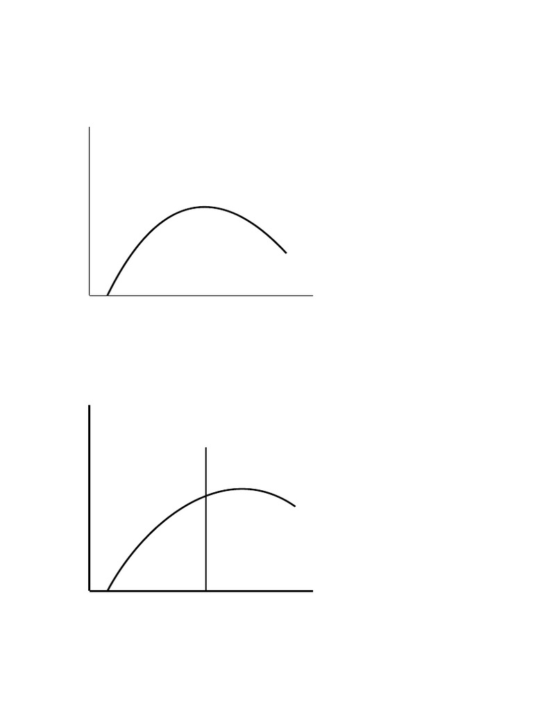 Nutrient Supply and Yield Curves | PDF