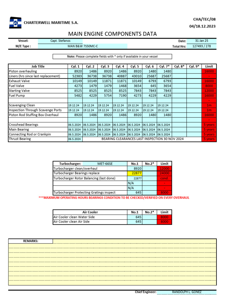 Main Engine Components Inspection Report | PDF | Piston | Gas Technologies
