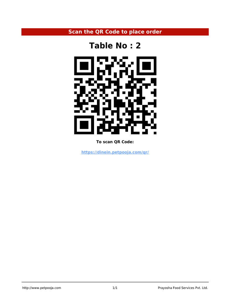 Table-No 2 | PDF