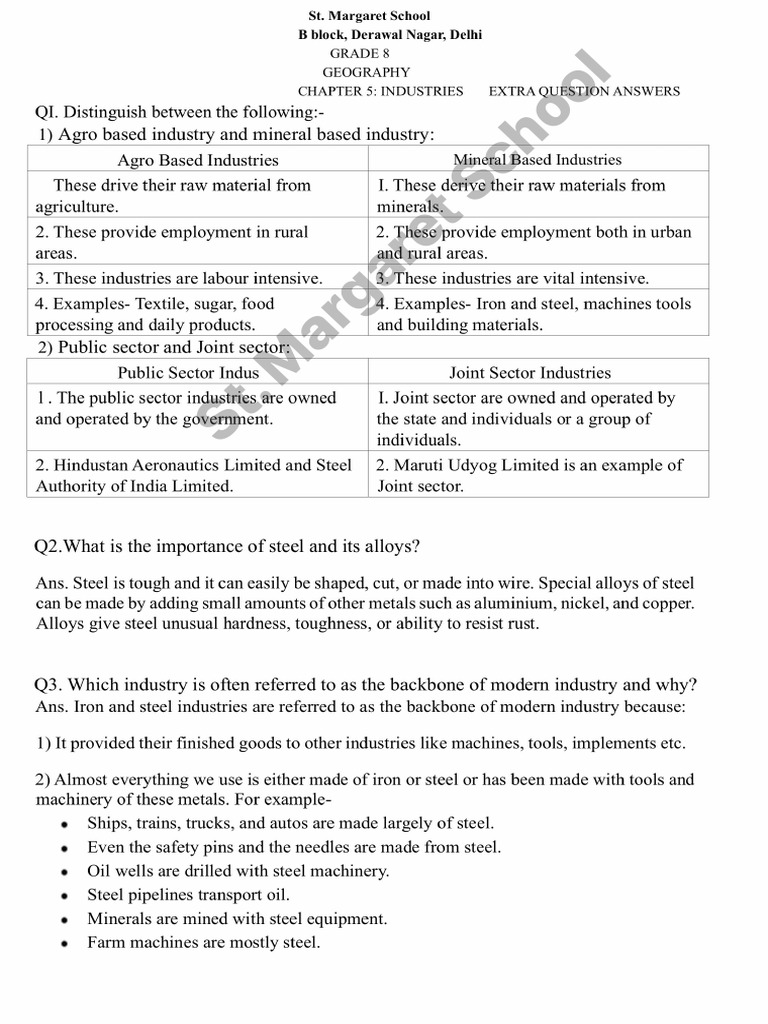 Industries | PDF