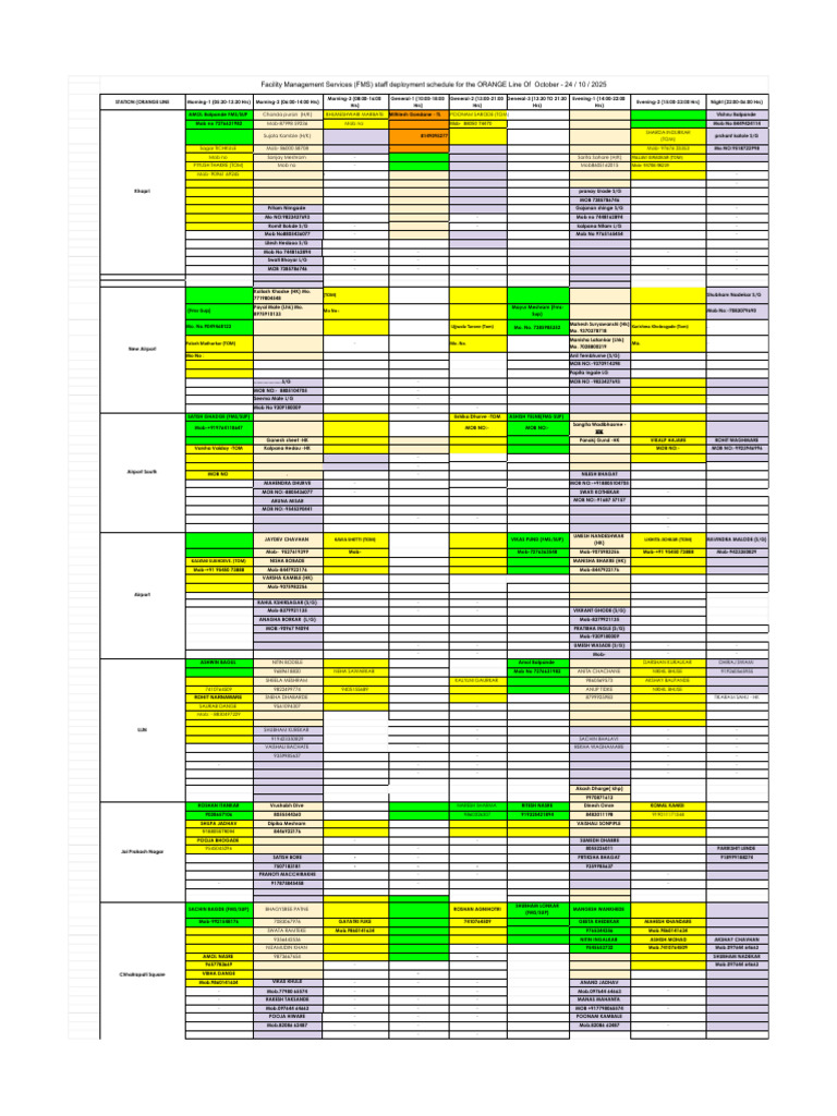 Orange Line FMS Staff Schedule - Oct 2025 | PDF
