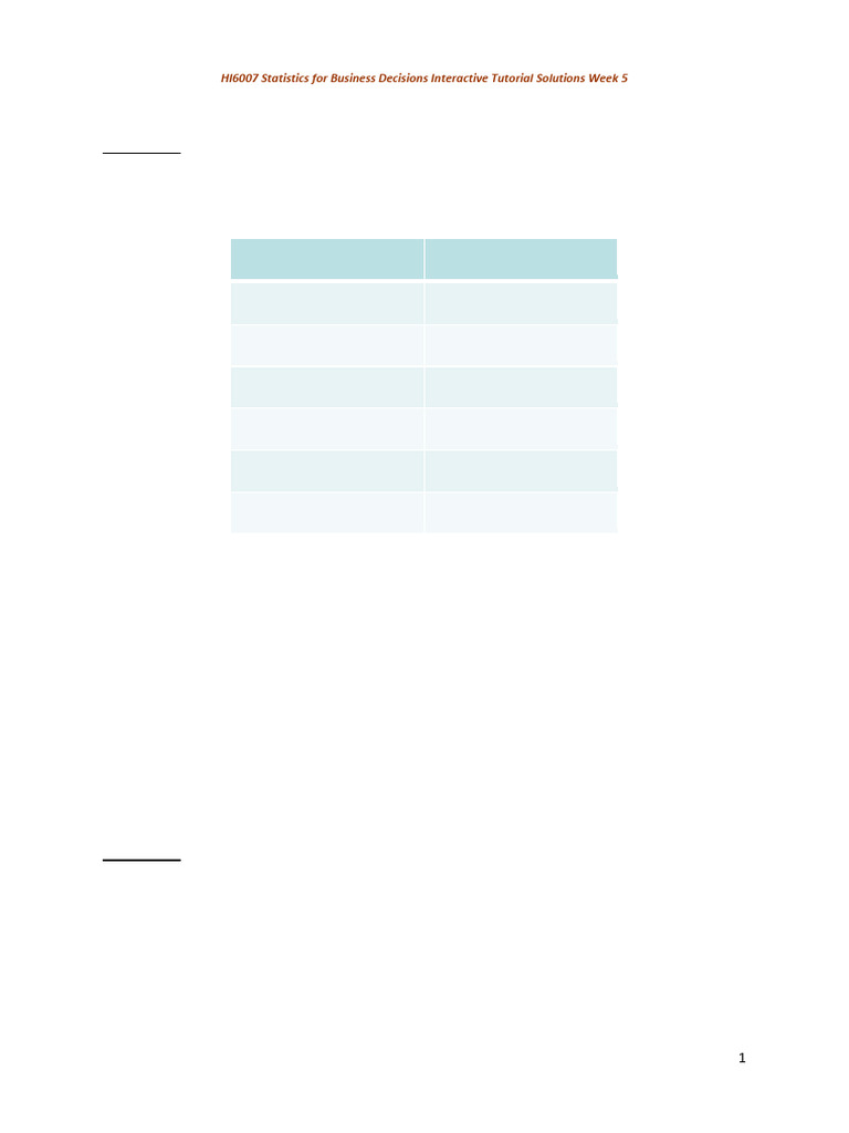 Week 5 Business Statistics Solutions | PDF | Probability | Probability ...