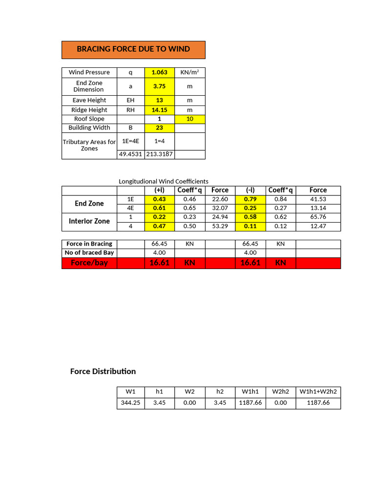 Wind and Seismic Bracing Forces Analysis | PDF | Building ...