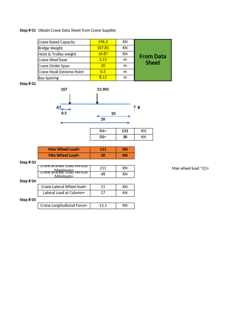 Crane Load Data and Calculations Guide | PDF