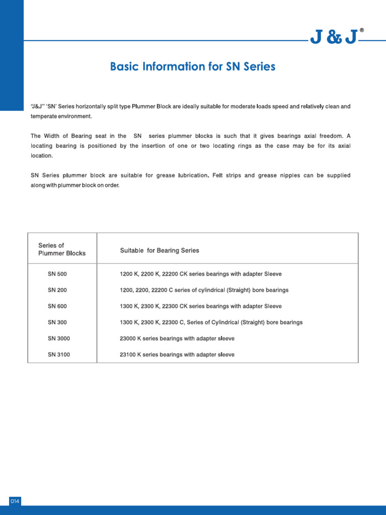 J N J SN Series Plummer Blocks | PDF