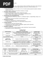 Carbon Steel Material Standards Overview | PDF | Pipe (Fluid Conveyance ...
