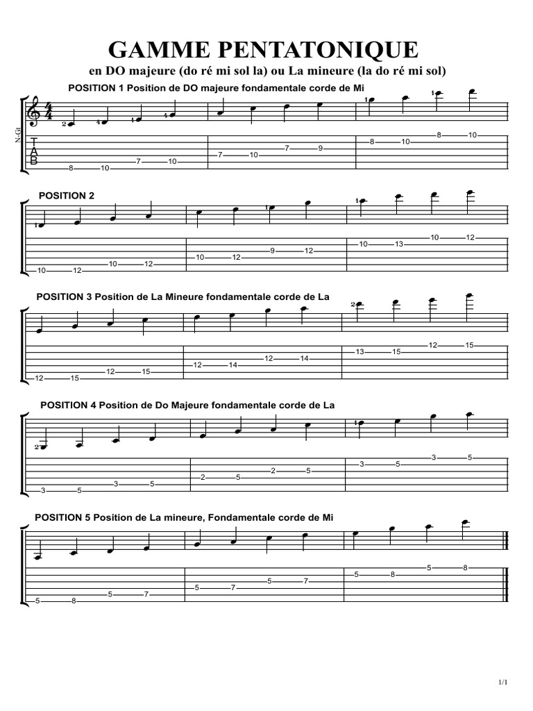 Positions de la gamme pentatonique | PDF | Gamme musicale | Musicologie